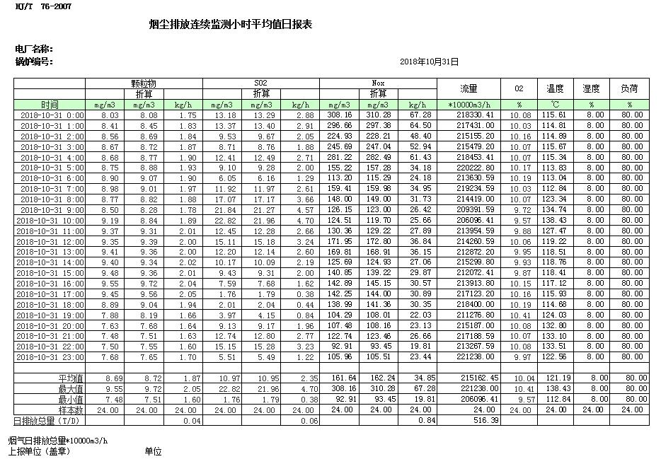 金沙以诚为本(9001cc·中国)有限公司