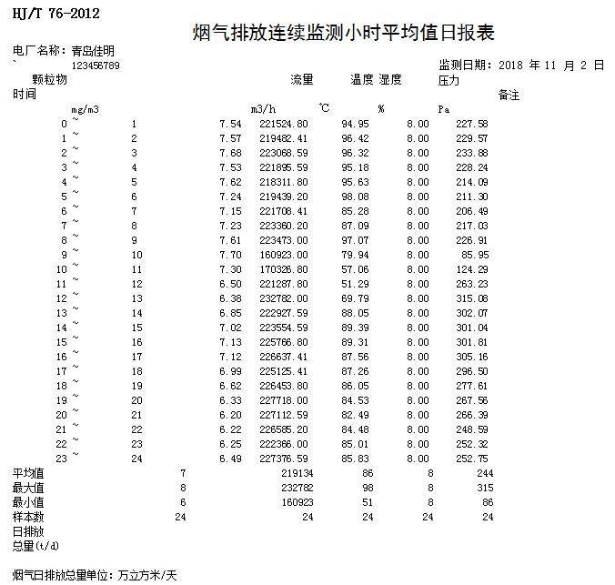 金沙以诚为本(9001cc·中国)有限公司