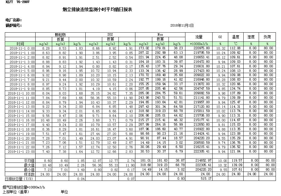 金沙以诚为本(9001cc·中国)有限公司