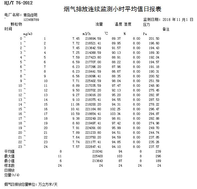 金沙以诚为本(9001cc·中国)有限公司
