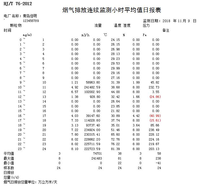 金沙以诚为本(9001cc·中国)有限公司