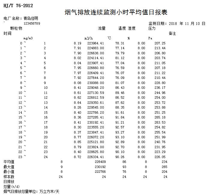 金沙以诚为本(9001cc·中国)有限公司