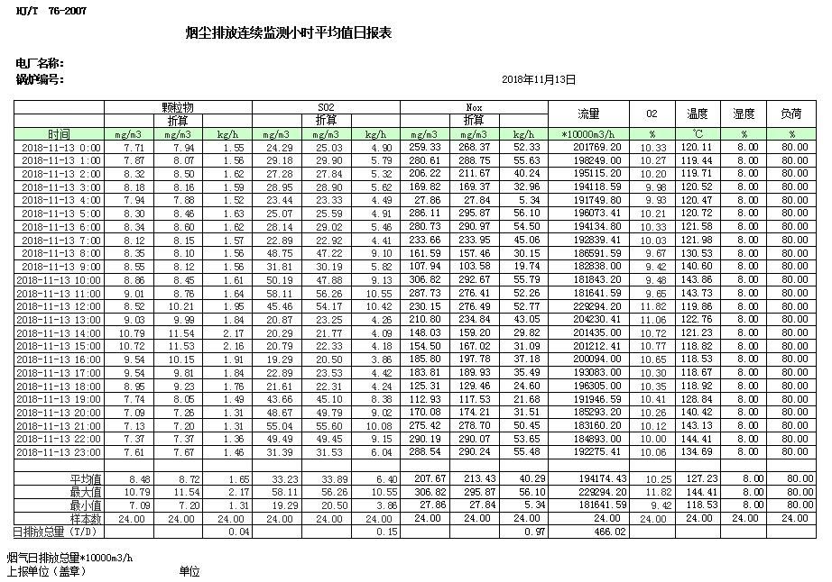 金沙以诚为本(9001cc·中国)有限公司