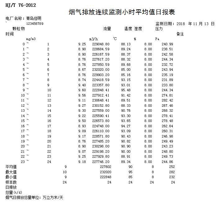 金沙以诚为本(9001cc·中国)有限公司