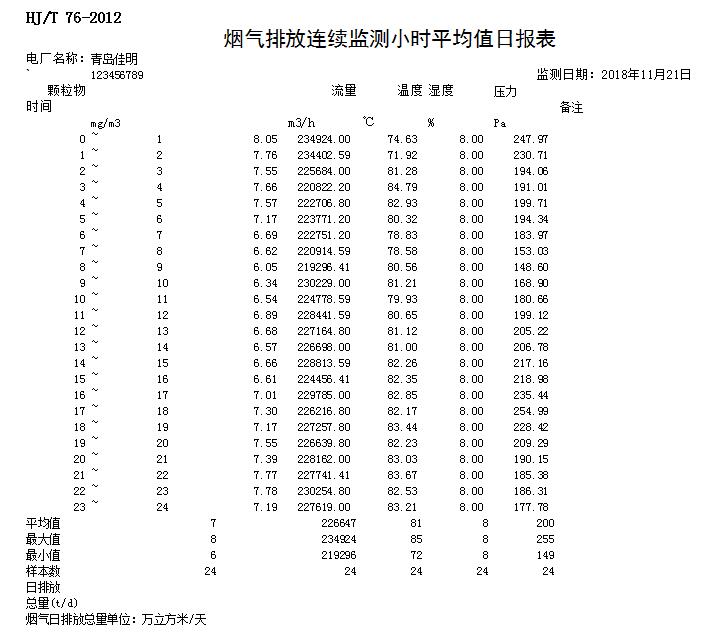 金沙以诚为本(9001cc·中国)有限公司
