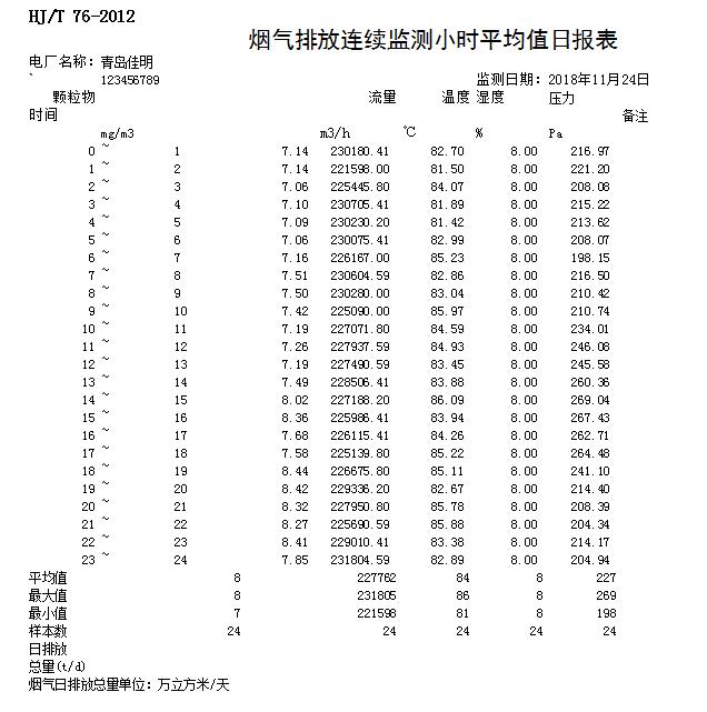 金沙以诚为本(9001cc·中国)有限公司