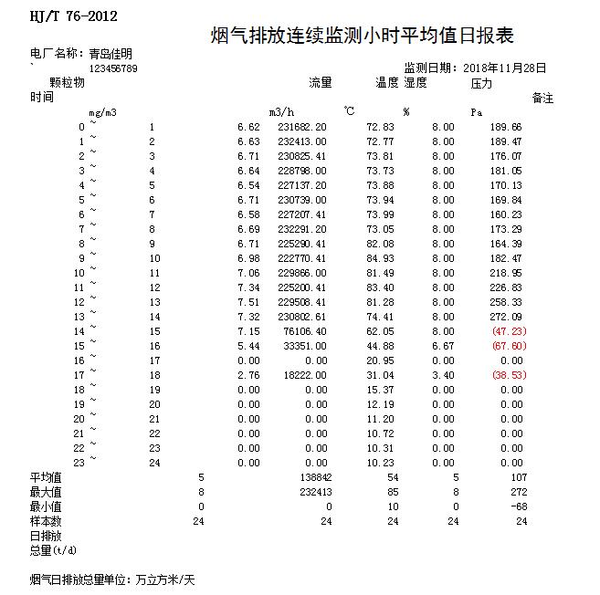 金沙以诚为本(9001cc·中国)有限公司