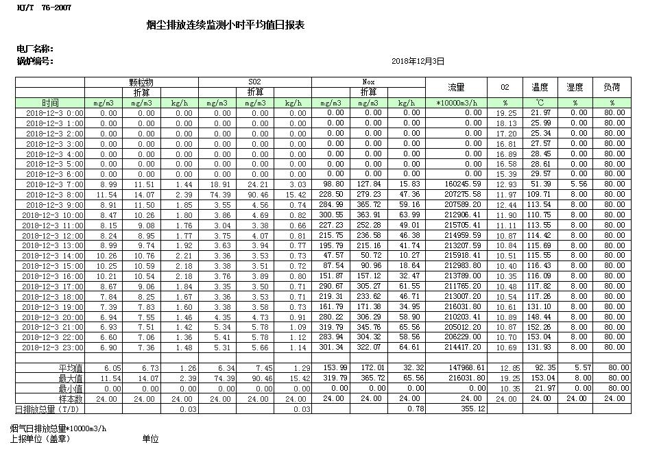 金沙以诚为本(9001cc·中国)有限公司