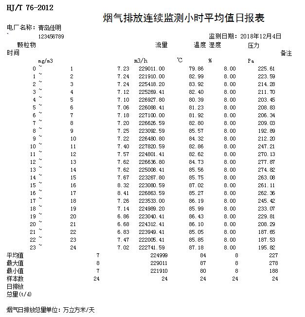 金沙以诚为本(9001cc·中国)有限公司
