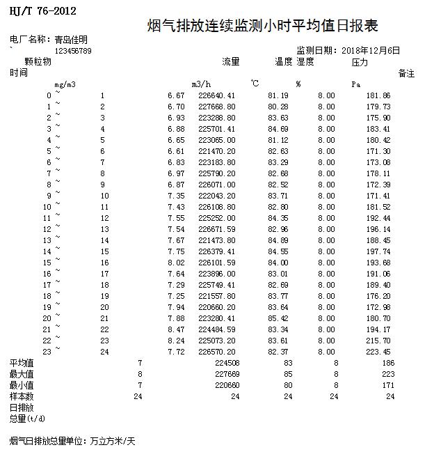 金沙以诚为本(9001cc·中国)有限公司