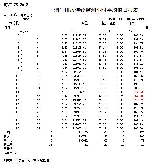 金沙以诚为本(9001cc·中国)有限公司