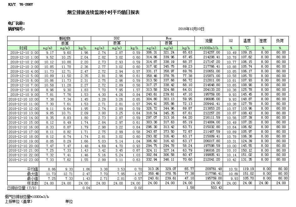 金沙以诚为本(9001cc·中国)有限公司