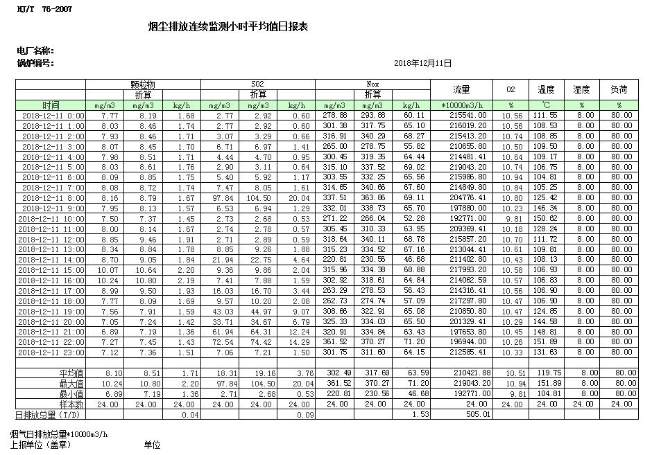 金沙以诚为本(9001cc·中国)有限公司
