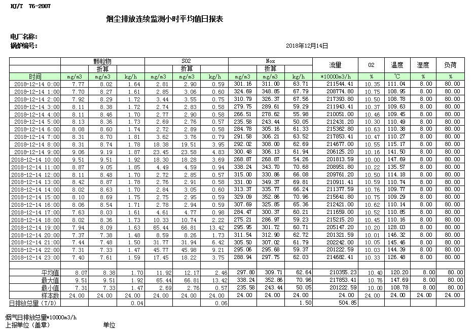 金沙以诚为本(9001cc·中国)有限公司