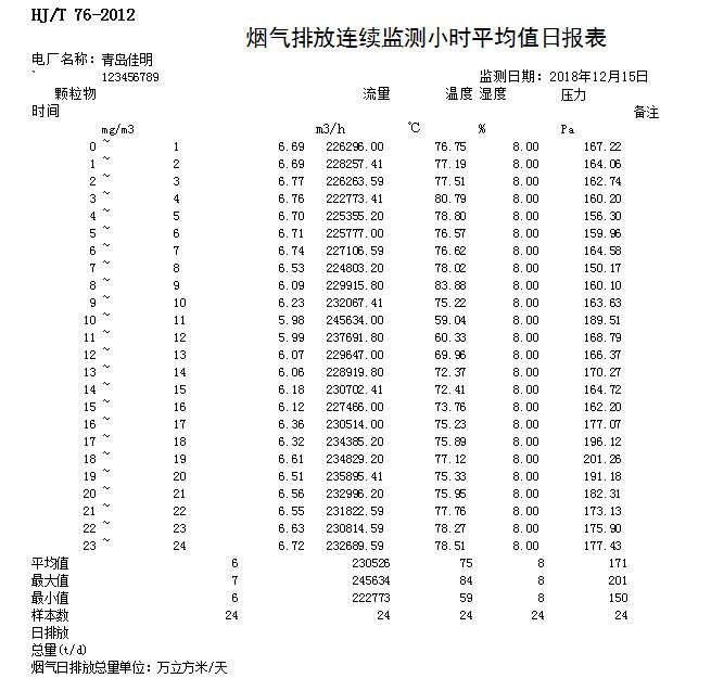 金沙以诚为本(9001cc·中国)有限公司