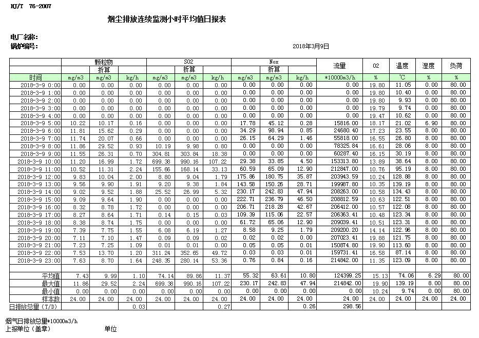 金沙以诚为本(9001cc·中国)有限公司