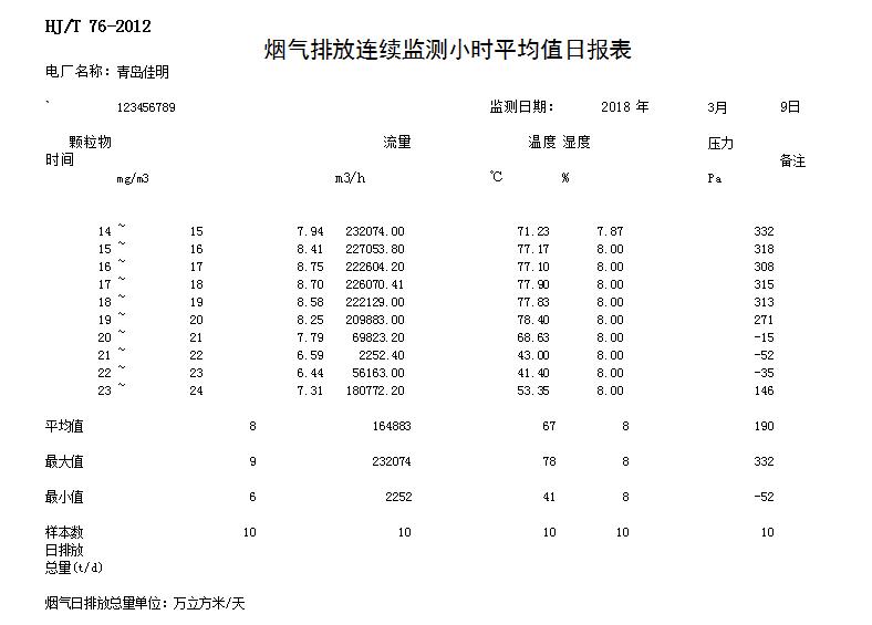 金沙以诚为本(9001cc·中国)有限公司
