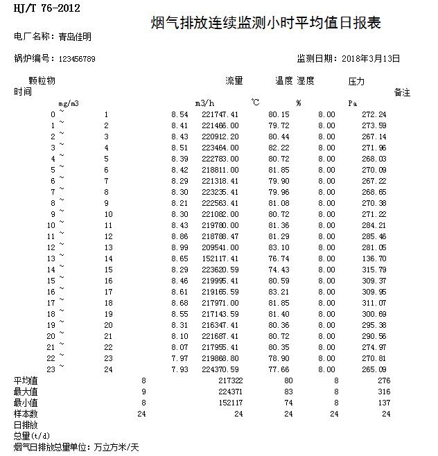 金沙以诚为本(9001cc·中国)有限公司