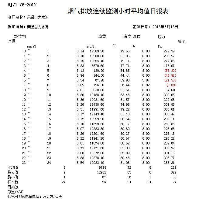 金沙以诚为本(9001cc·中国)有限公司