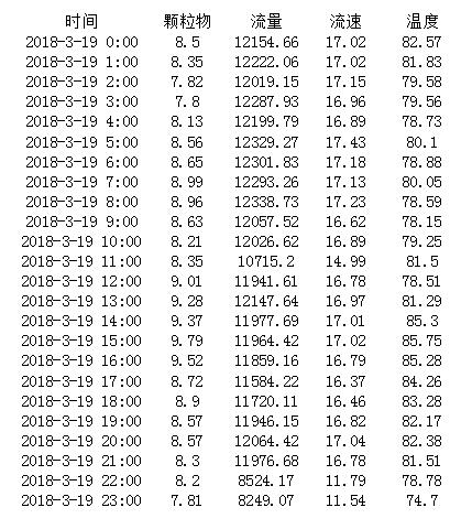 金沙以诚为本(9001cc·中国)有限公司