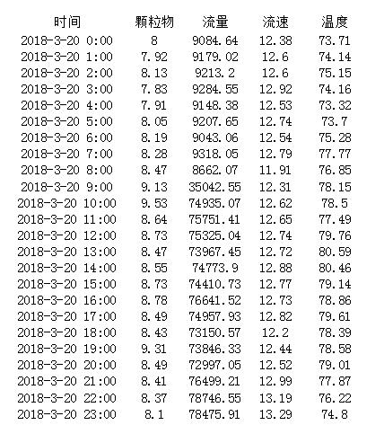 金沙以诚为本(9001cc·中国)有限公司