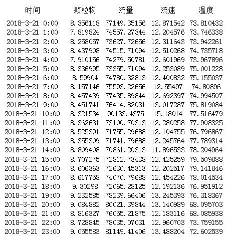 金沙以诚为本(9001cc·中国)有限公司