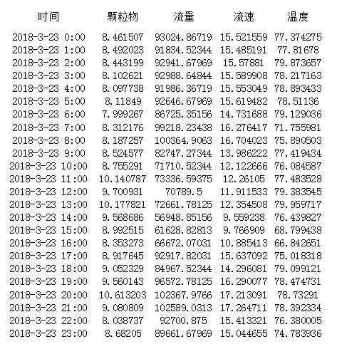 金沙以诚为本(9001cc·中国)有限公司