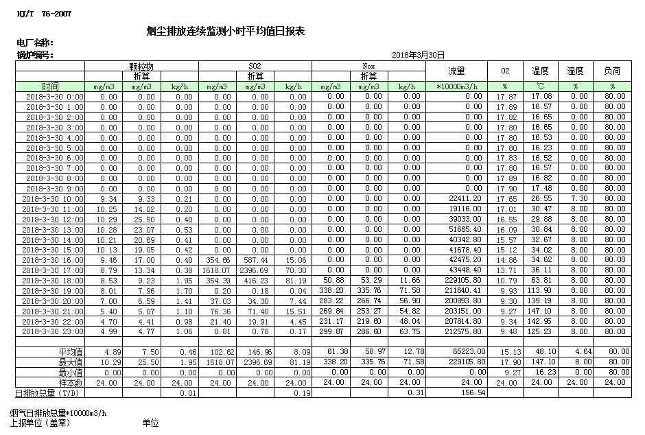 金沙以诚为本(9001cc·中国)有限公司