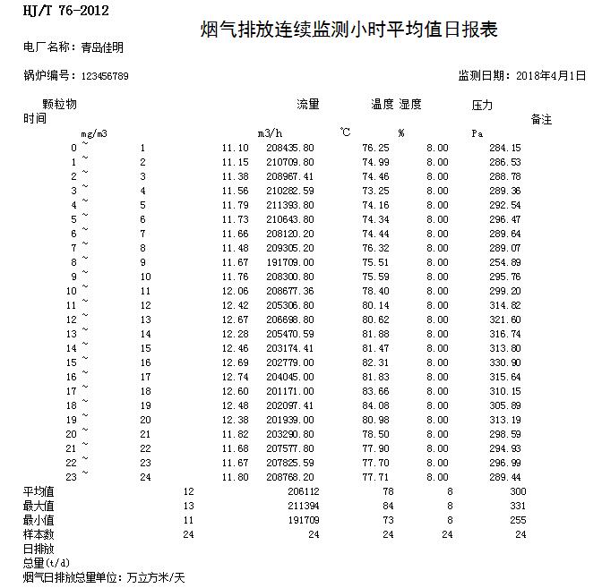 金沙以诚为本(9001cc·中国)有限公司