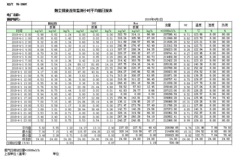 金沙以诚为本(9001cc·中国)有限公司