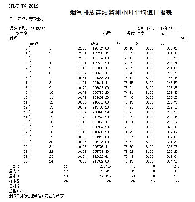 金沙以诚为本(9001cc·中国)有限公司