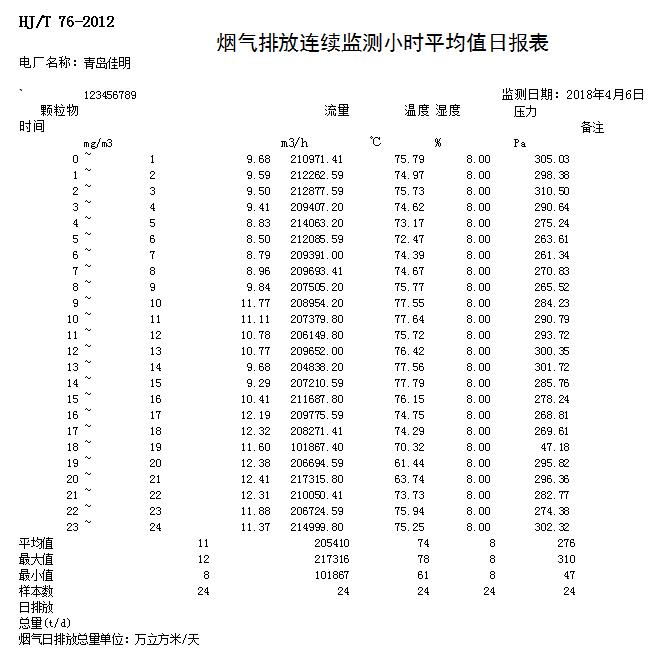 金沙以诚为本(9001cc·中国)有限公司