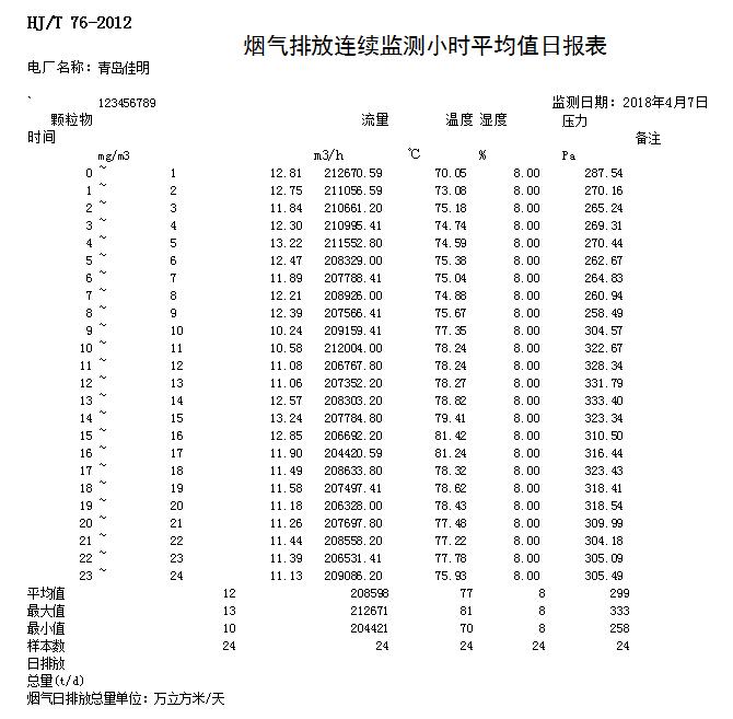 金沙以诚为本(9001cc·中国)有限公司