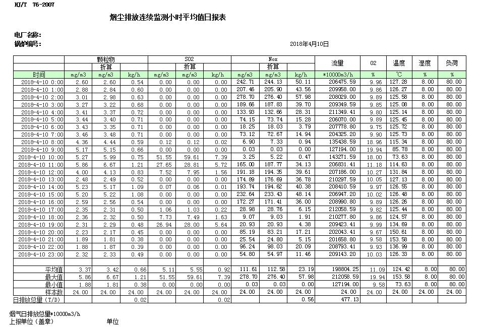 金沙以诚为本(9001cc·中国)有限公司