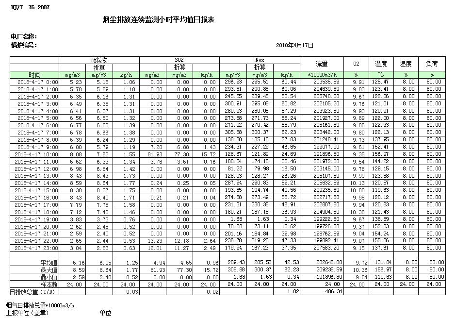 金沙以诚为本(9001cc·中国)有限公司