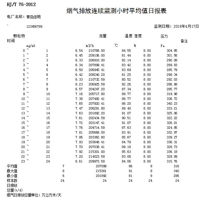 金沙以诚为本(9001cc·中国)有限公司