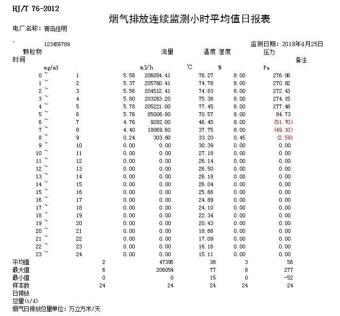 金沙以诚为本(9001cc·中国)有限公司