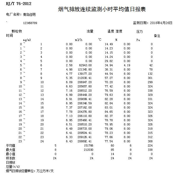 金沙以诚为本(9001cc·中国)有限公司
