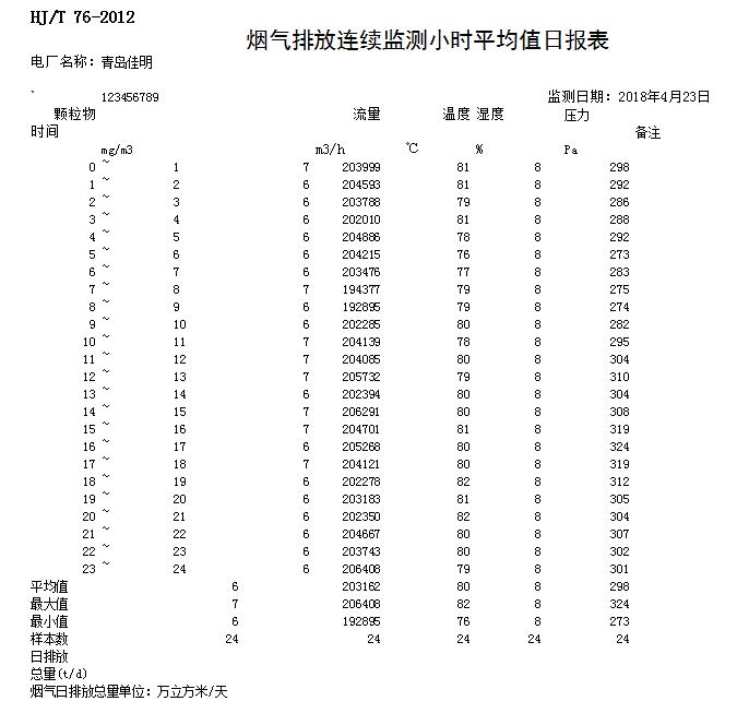 金沙以诚为本(9001cc·中国)有限公司