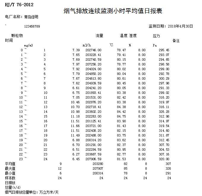 金沙以诚为本(9001cc·中国)有限公司
