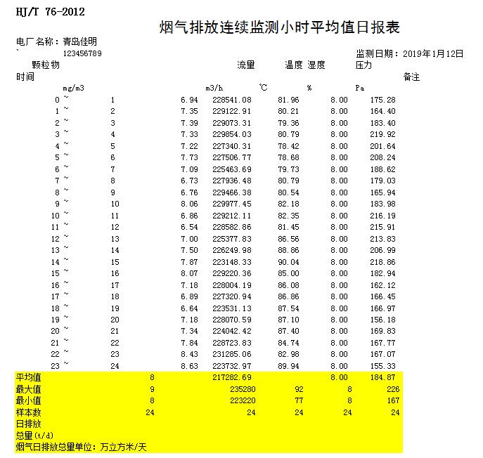金沙以诚为本(9001cc·中国)有限公司