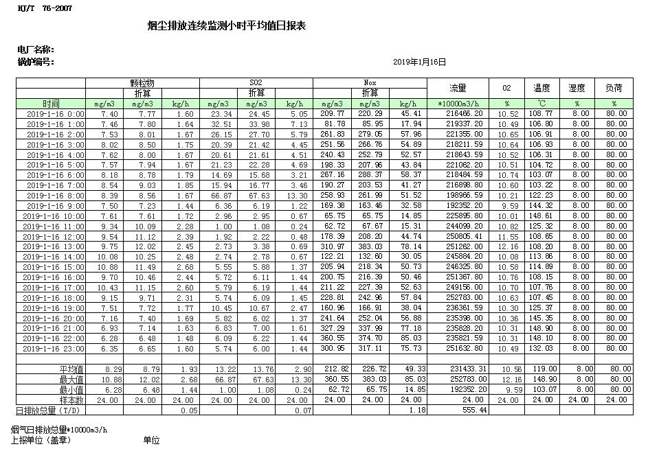 金沙以诚为本(9001cc·中国)有限公司