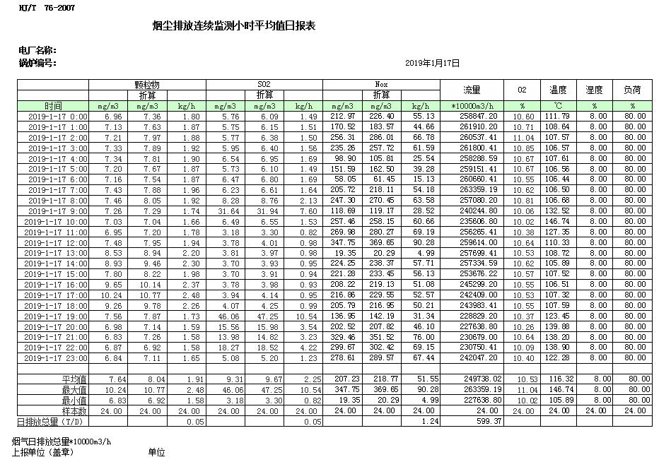 金沙以诚为本(9001cc·中国)有限公司