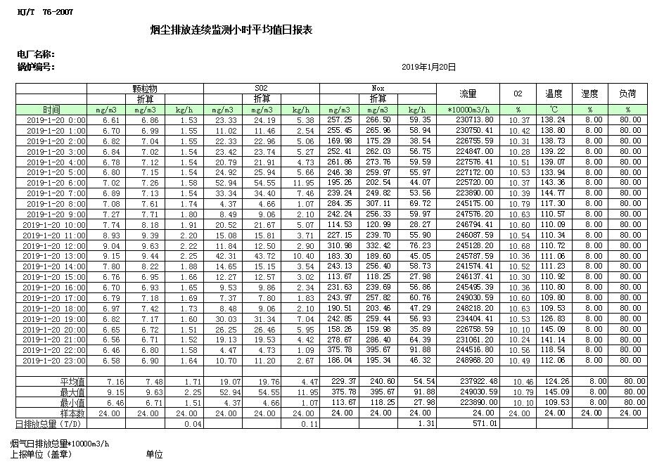 金沙以诚为本(9001cc·中国)有限公司