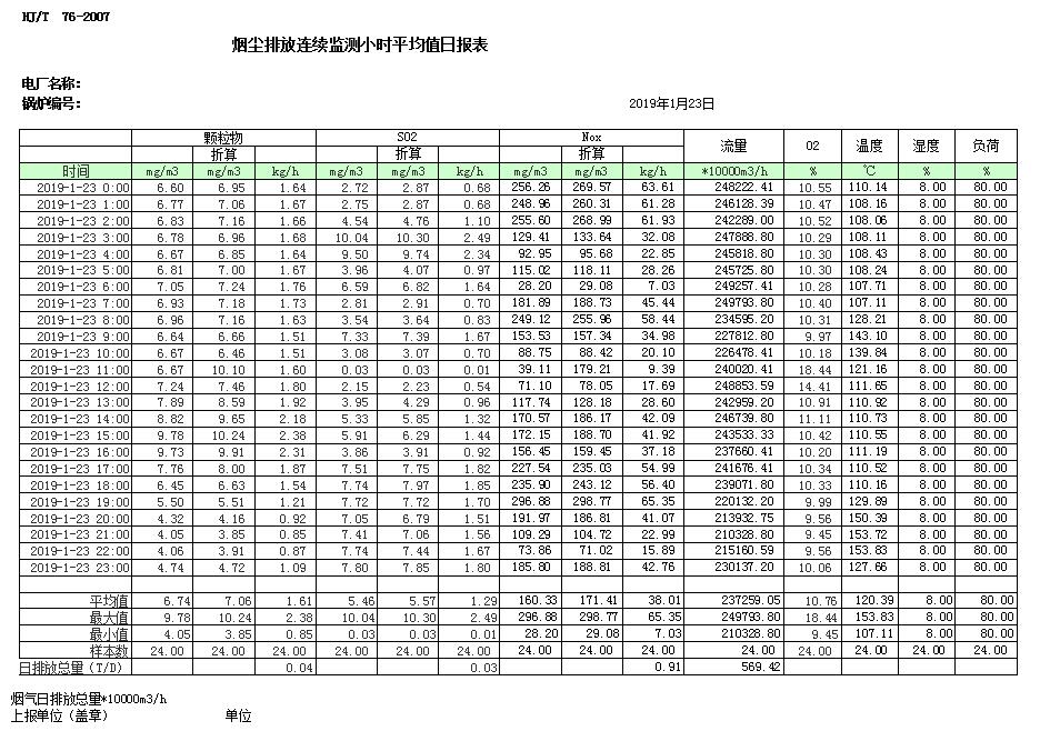 金沙以诚为本(9001cc·中国)有限公司
