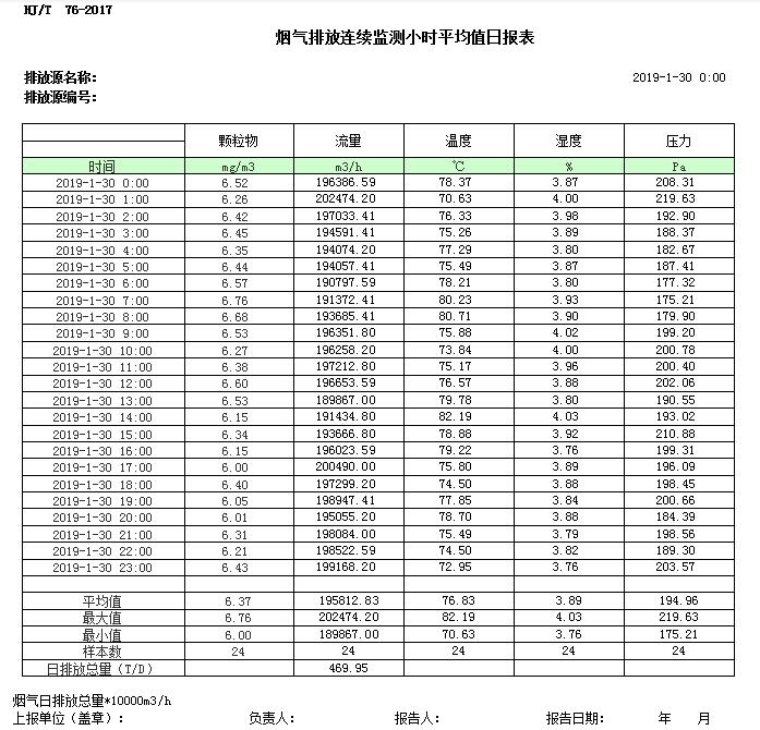 金沙以诚为本(9001cc·中国)有限公司