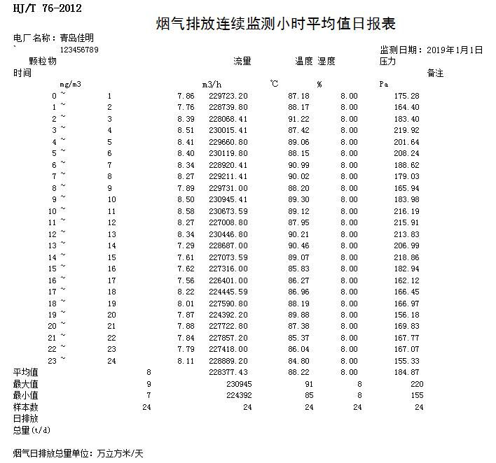 金沙以诚为本(9001cc·中国)有限公司