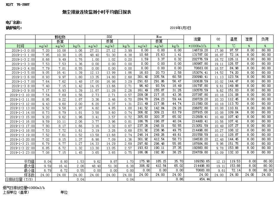 金沙以诚为本(9001cc·中国)有限公司