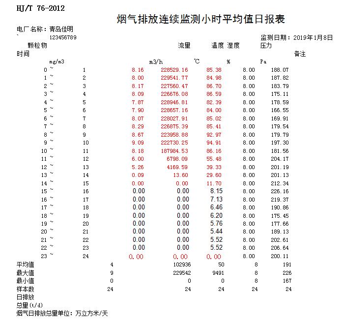 金沙以诚为本(9001cc·中国)有限公司