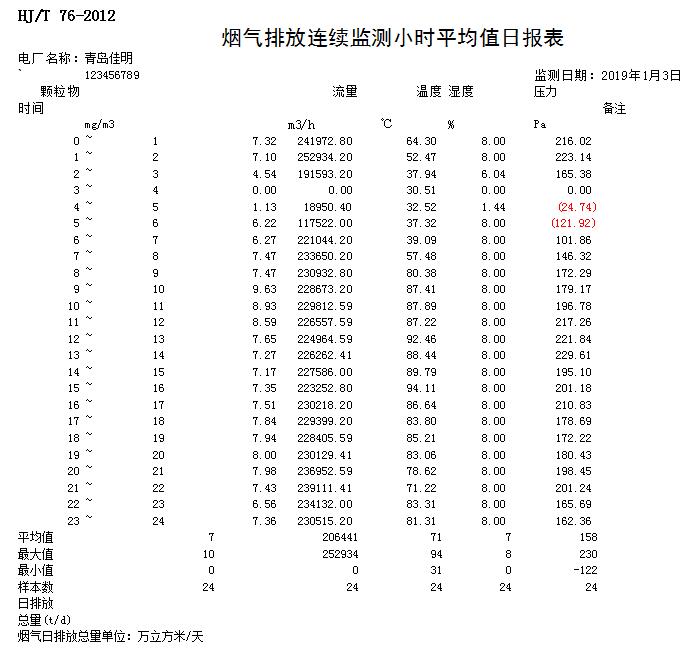 金沙以诚为本(9001cc·中国)有限公司